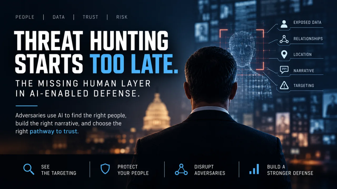 Threat Hunting Starts Too Late: The Missing Human Layer in AI-Enabled Defense